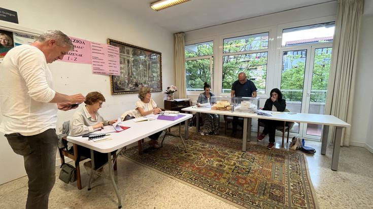 Deba-Urola barrutian, EH Bildu nagusi